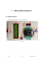 Preview for 4 page of Fortior Tech FU68 Series User Manual