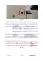 Preview for 5 page of Fortior Tech FU68 Series User Manual