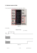 Preview for 19 page of Fortior Tech FU68 Series User Manual