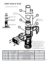 Preview for 18 page of Fortis 5000RT Series Installation Manual