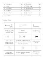 Предварительный просмотр 8 страницы Fortis AEXR-270 User Manual