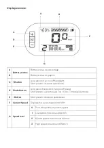 Предварительный просмотр 7 страницы Fortis FS14IEBIKEA User Manual