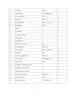 Preview for 5 page of Fortis FSCMPEXBIKA Quick Start Manual