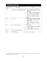 Preview for 11 page of Fortis FSEFBTM450A Quick Start Manual