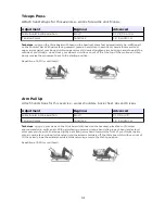 Предварительный просмотр 15 страницы Fortis FSPLTPWRGM User Manual