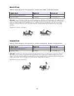 Предварительный просмотр 16 страницы Fortis FSPLTPWRGM User Manual