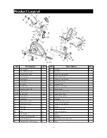 Предварительный просмотр 4 страницы Fortis FSRCMBIK1XA User Manual