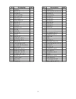 Preview for 5 page of Fortis FSTNRELTPLB User Manual