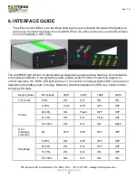 Preview for 22 page of Fortress Power EFLEX Installation Manual