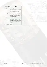 Preview for 40 page of Fortress Technologies An E1T Timepiece Manual