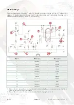 Предварительный просмотр 71 страницы Fortress Technologies An E1T Timepiece Manual