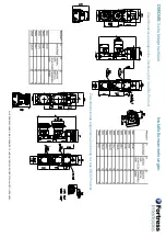 Предварительный просмотр 7 страницы Fortress Technologies DM4-CLIN Installation Instructions Manual