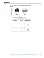 Preview for 126 page of Fortress Technologies ecure Wireless Access Bridge User Manual