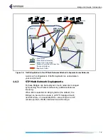 Preview for 27 page of Fortress Technologies ES210 User Manual