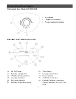 Preview for 5 page of Fortress Technologies FDH1010M User Manual