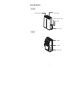 Preview for 4 page of Fortress Technologies FDH1413 User Manual