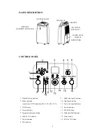 Предварительный просмотр 4 страницы Fortress Technologies FDH1614 User Manual