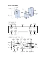 Preview for 4 page of Fortress Technologies FDH3816 User Manual