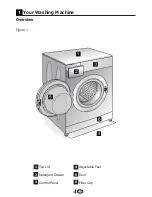 Предварительный просмотр 4 страницы Fortress Technologies FFW1012C11E User Manual