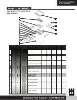 Preview for 25 page of Fortress Technologies FGTG15 Manual