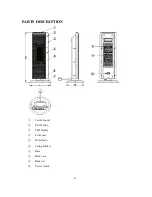 Предварительный просмотр 6 страницы Fortress Technologies FHT2013 User Manual