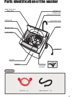 Предварительный просмотр 6 страницы Fortress Technologies FJW50A11P User Manual