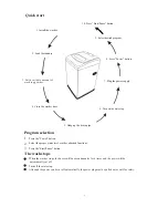 Preview for 8 page of Fortress Technologies FJW50M15 User Manual