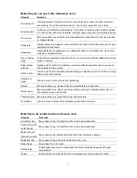 Preview for 9 page of Fortress Technologies FMC20G13 User Manual