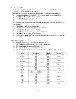 Preview for 12 page of Fortress Technologies FMC20G13 User Manual