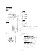 Предварительный просмотр 20 страницы Fortress Technologies FSAV10M16 User Manual