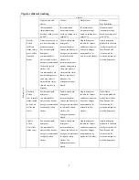 Preview for 11 page of Fortress Technologies FW1016B613 User Manual