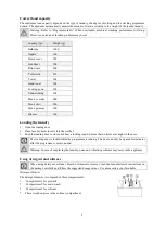 Preview for 8 page of Fortress Technologies FW816B515 User Manual