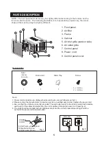 Предварительный просмотр 6 страницы Fortress Technologies FWAC08M18 User Manual