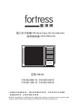 Preview for 1 page of Fortress Technologies FWAD08M18 User Manual