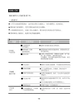 Preview for 35 page of Fortress Technologies FWAD08M18 User Manual