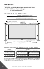 Preview for 98 page of Fortress Technologies PURE VIEW FULL GLASS PANEL AL13 HOME Installation Instructions Manual