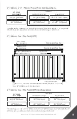 Предварительный просмотр 5 страницы Fortress Technologies PURE VIEW GLASS BALUSTER AL13 HOME Installation Instructions Manual