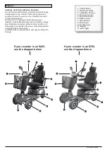 Preview for 7 page of Fortress Technologies S Series Instructions For Use Manual