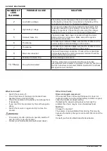 Preview for 31 page of Fortress Technologies S Series Instructions For Use Manual