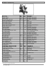 Preview for 40 page of Fortress Technologies S Series Instructions For Use Manual