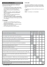 Preview for 42 page of Fortress Technologies S Series Instructions For Use Manual