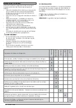 Preview for 84 page of Fortress Technologies S Series Instructions For Use Manual