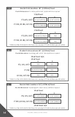 Preview for 14 page of Fortress Technologies VERSAI RESIDENTIAL Installation Instructions Manual