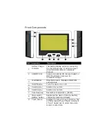 Preview for 2 page of Fortuna Electronic NaView GPS-610B Quick User Manual