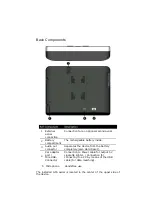 Preview for 3 page of Fortuna Electronic NaView GPS-610B Quick User Manual