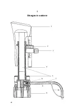 Предварительный просмотр 28 страницы Fortuna Polyfix 101.070-38 Operating Manual