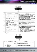 Preview for 5 page of Fortune FPR-200 Operational Manual