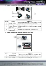 Preview for 7 page of Fortune FPR-200 Operational Manual