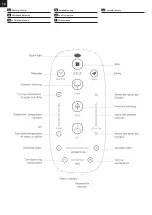 Preview for 12 page of ForU AVA04 Installation And Instruction Manual