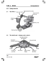 Preview for 14 page of ForU MN 3 Operation Manual